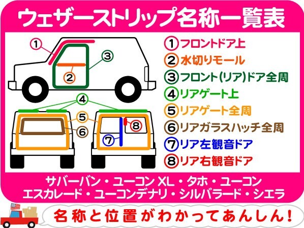 水切りモール リア 左 アウター・サバーバン ユーコン エスカレード ユーコンデナリ シルバラード 00 01 02 03 04 05 06 シール★P5N_画像2