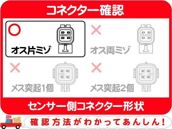 O2 センサー オキシゲン・サバーバン ユーコンXL シルバラード ラムダ 排気 空燃比 酸素 オーツー DENSO デンソー★BUE_画像2