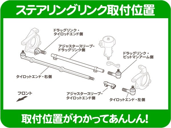 タイロッド エンド タイロット ステアリングリンク ロッド 右・ラングラー YJ ジープ 社外品 ジョイント ハンドル トー アジャスト★EAN_画像2