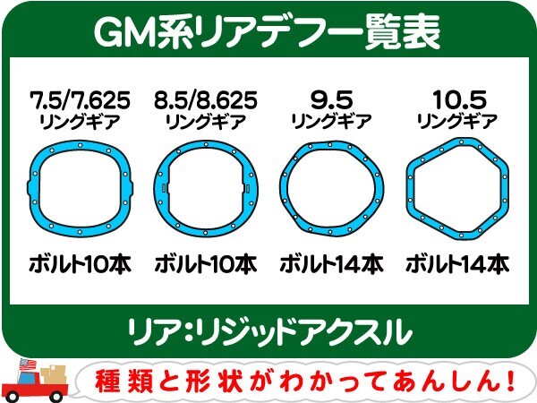 デフカバーキット メッキ GM8.5RG・GM 中型 パッセンジャーカー デフカバー ガスケット ボルト★PDZ_画像2
