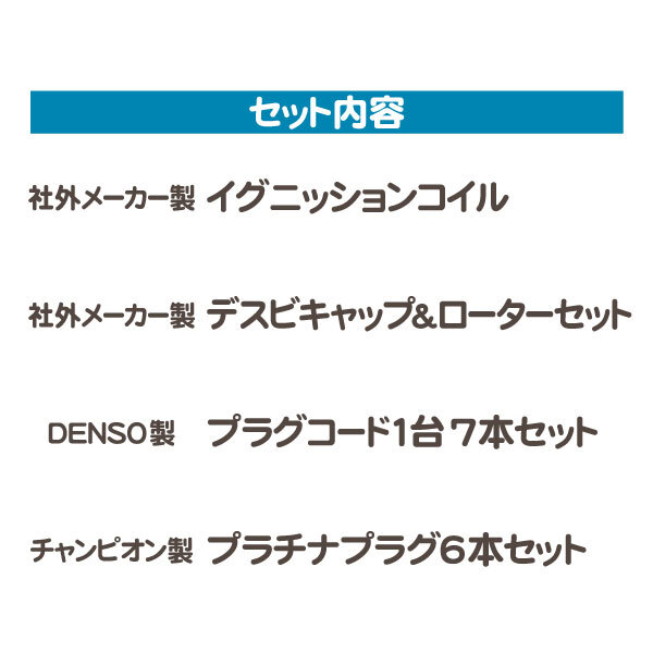 点火パーフェクトセット・グランドチェロキー ラングラー チェロキー デスビ キャップ プラグ コード ローター コイル ZG ZJ★Z8Q_画像2