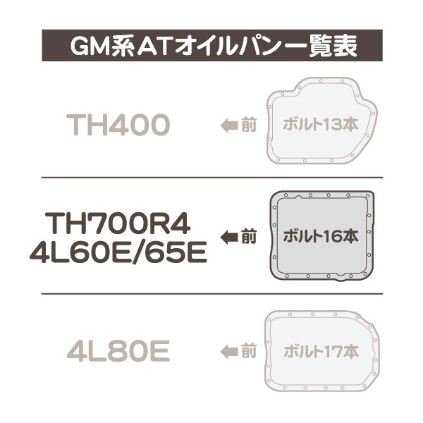 ATフィルター ガスケット 4L60E・サバーバン タホ シルバラード アストロ エクスプレス カマロ C/K C1500 K1500 オートマ ミッション★Q9Y_画像3