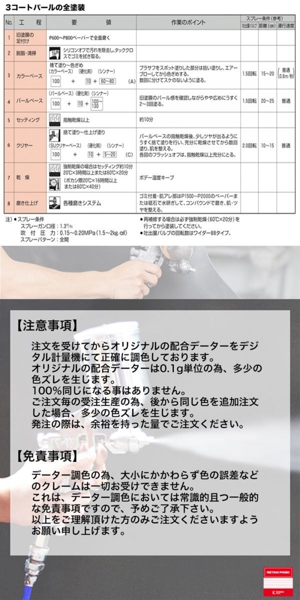 関西ペイント PG80 調色 ヤマハ VRC1 (バイク色) YAMAHA RED MICA カラーベース・カラークリヤー2kg（原液）セット（3コート）Z26_画像8