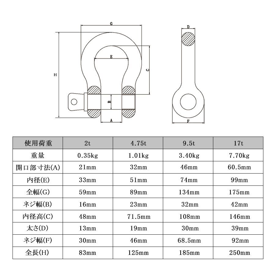 シャックル バウ型 弓型 ボルト 捩込 捻込 ねじ込み タイプ 使用荷重 17トン 連結 金具 ゆみ型 オタフク 多点吊り 吊り具 牽引 玉掛け用具_画像2