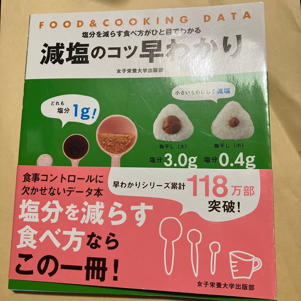 減塩のコツ早わかり　塩分を減らす食べ方がひと目でわかる 