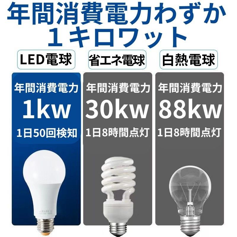 LED電球 人感明暗センサー付 E26 9W 6500K 1個 昼光色ホワイト 明るさ80W相当 自動点灯/消灯 センサーライト