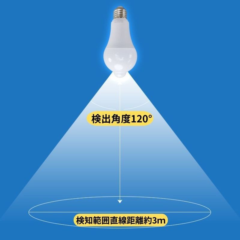 LED電球 人感明暗センサー付 E26 9W 6500K 延長 ソケット アダプター L95mm 2個セット 昼光色ホワイト 明る