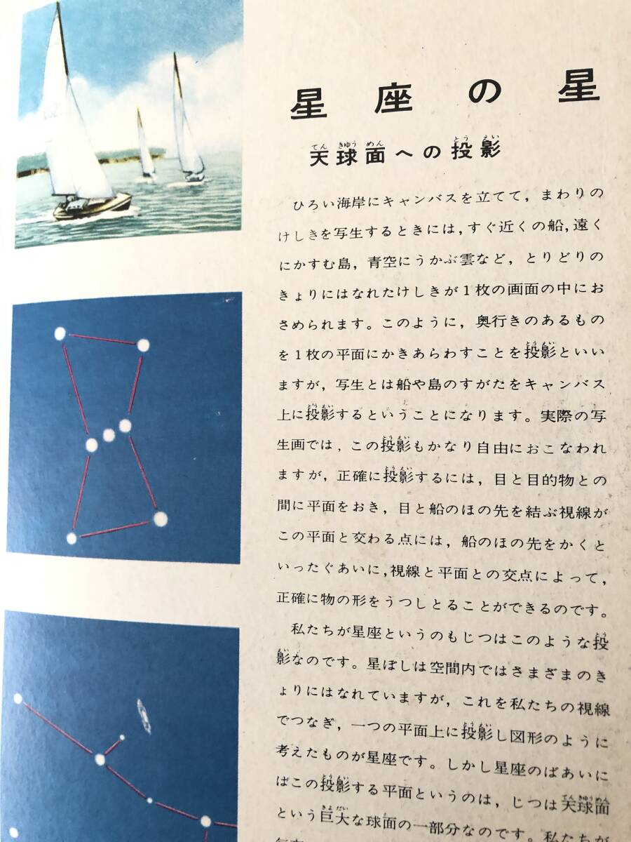 科学図説シリーズ 6宇宙のすがた 畑中武夫 石田五郎 高瀬文志郎 堀源一郎郎著 小学館 昭和40年函付 銀河系のすがた 太陽系 2404-C34-01L_画像7