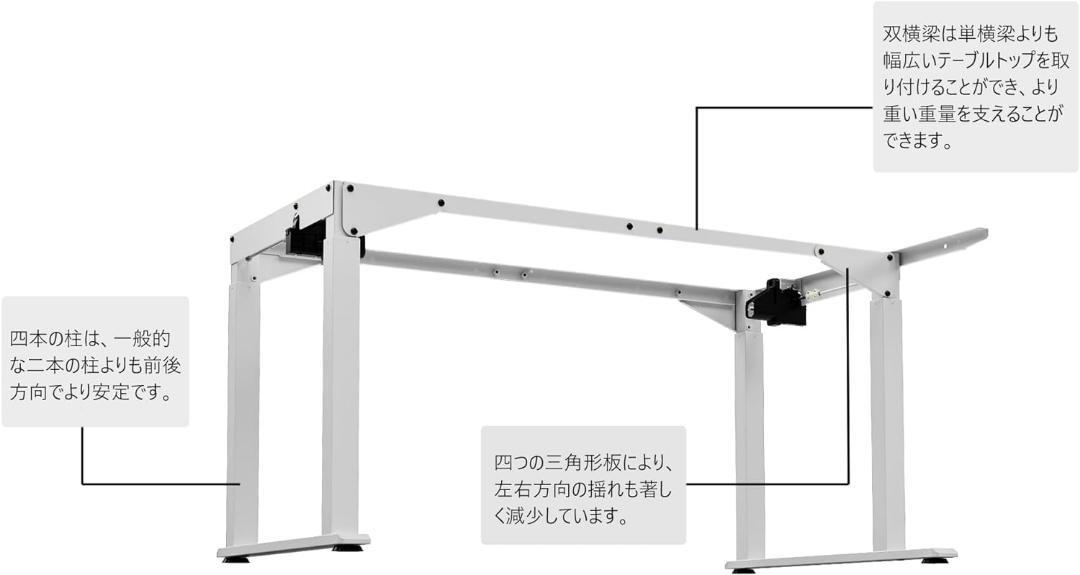 幅160 × 奥行70/108.5 cm 四本足 L字 電動 昇降式 デスク右Lの画像4