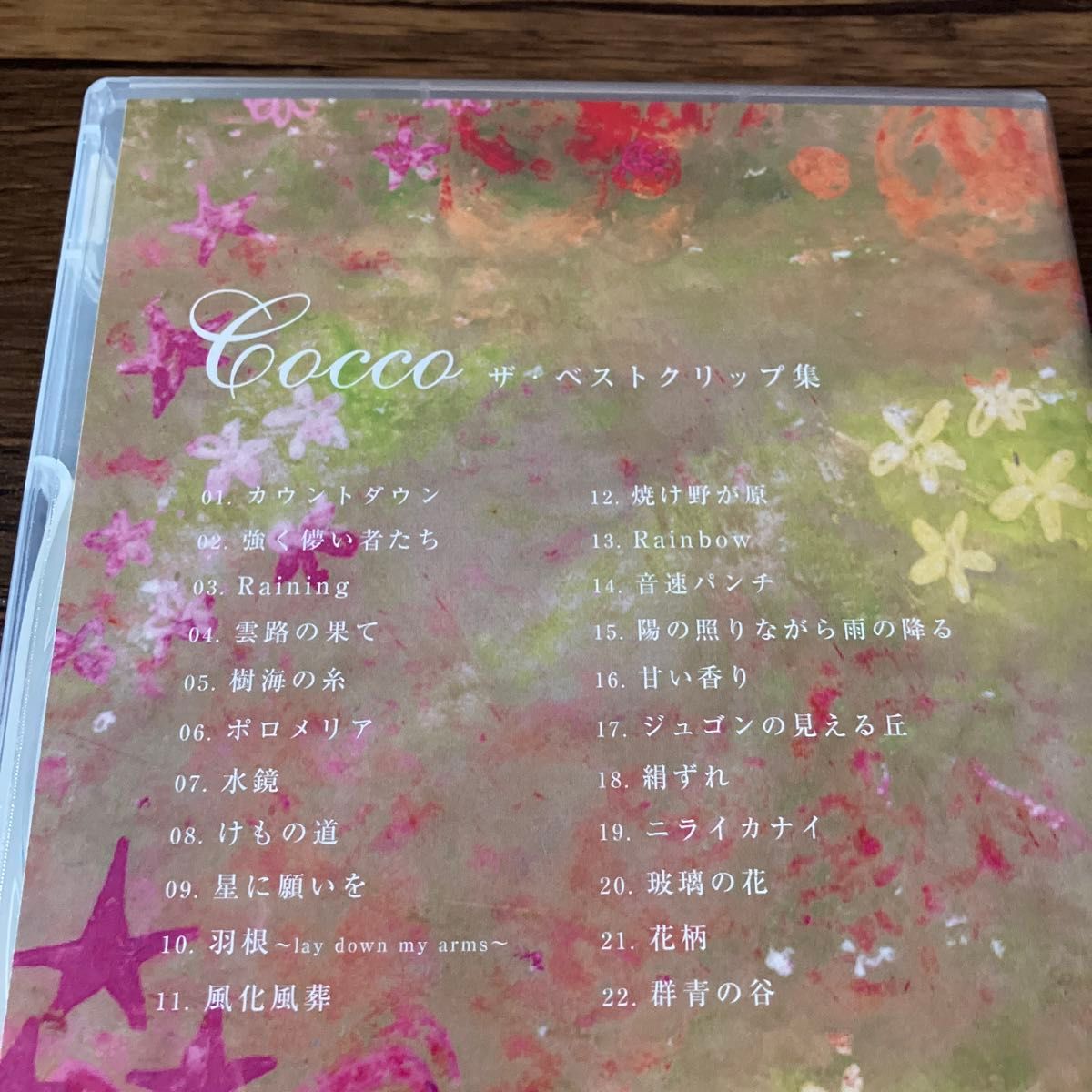 Cocco ザ・ベストクリップ集  DVD