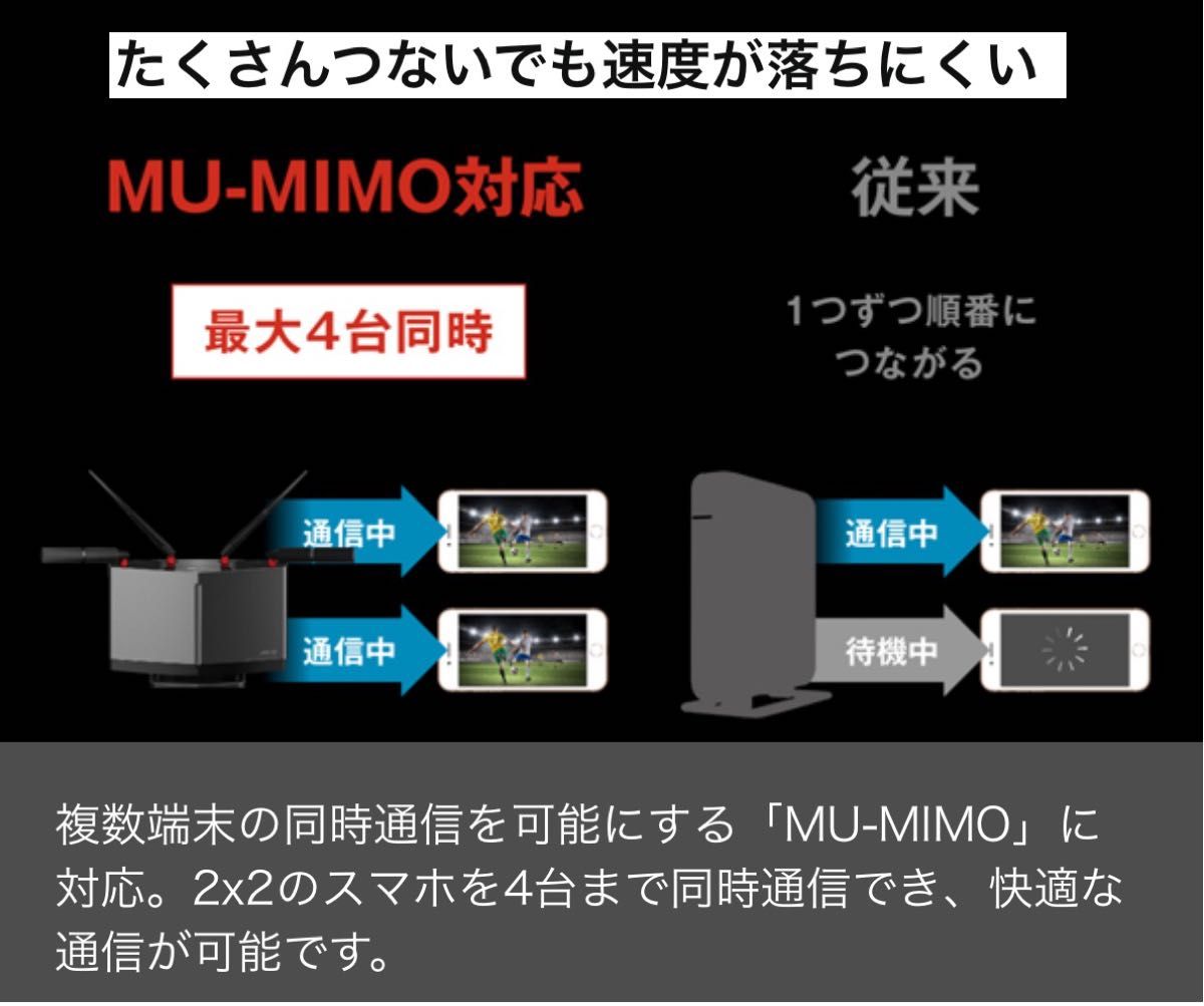 WiFi ルーター無線LAN Wi-Fi 6 11ax / 11ac 4803+1147MbpsWXR-6000AX12P