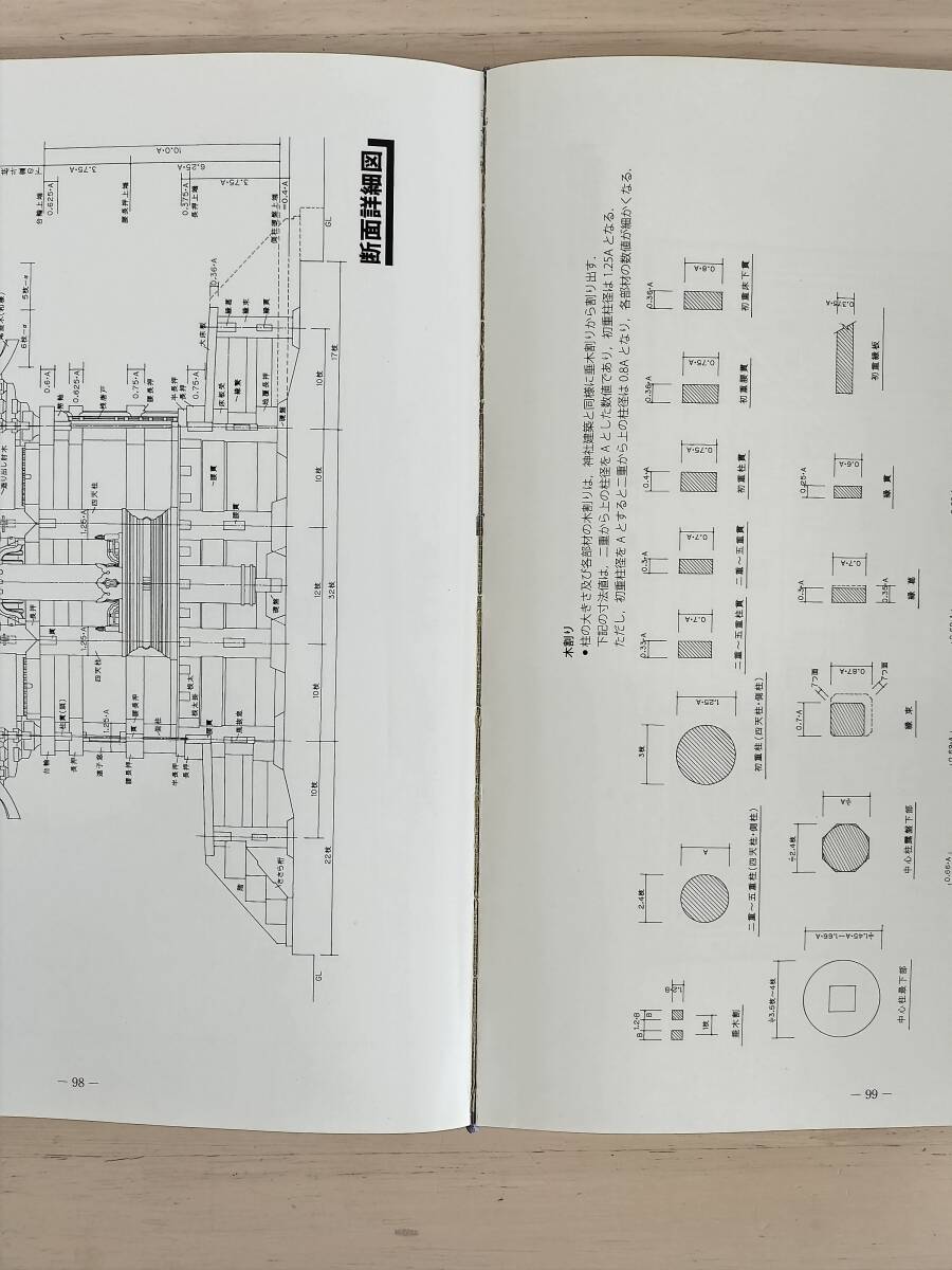 KK91-034　大工寺ひな形ー本堂・門から五重塔までー　富樫新三編著　理工学社　※汚れ・キズあり