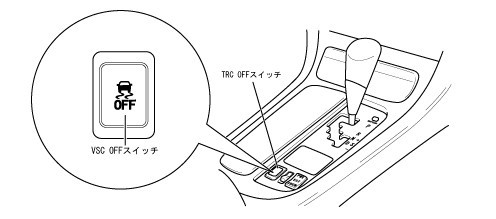 4# 40系ソアラ UZZ40 レクサス SC430 サイドエアバッグキャンセラーとキャッチハーネス 運転席用 カプラーオン 警告灯 解除 キャンセル 6_画像2