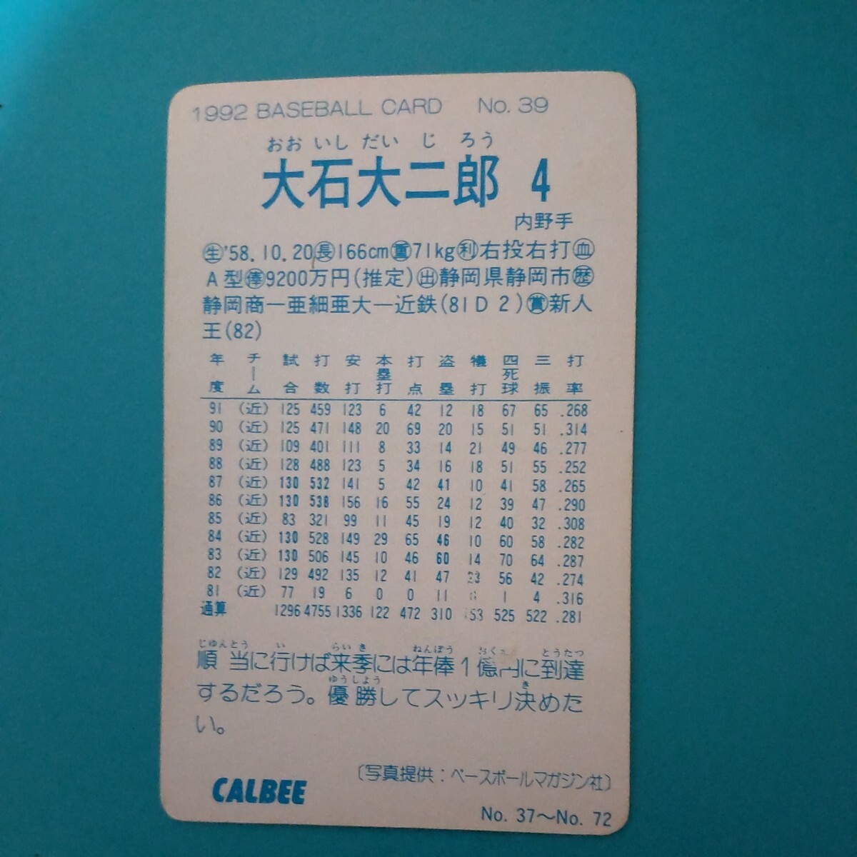 カルビー プロ野球カード 近鉄バファローズ 野茂英雄投手、大石大二郎選手カード ドジャースの画像7