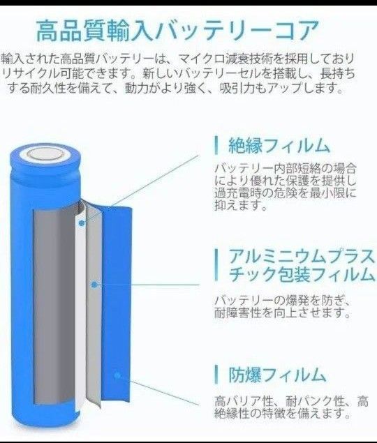 YABER ダイソン DC31 バッテリー 4500mAh 掃除機互換バッテリー