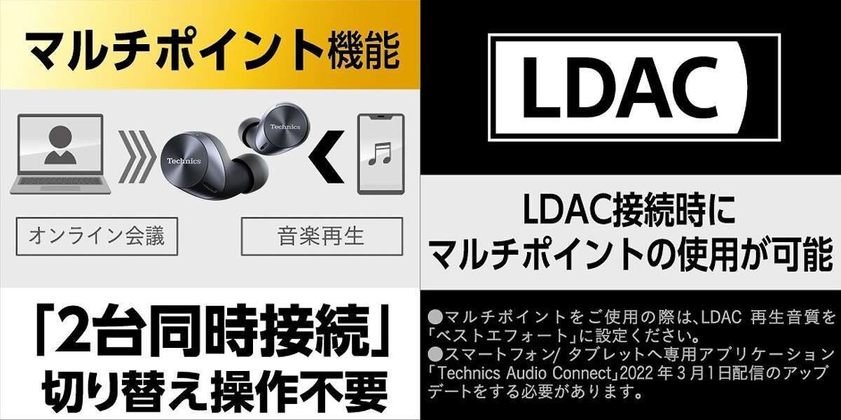 * new goods unopened Technics Technics(Panasonic) wireless earphone EAH-AZ60-K[ dual hybrid noise cancel /LDAC/ high-res ] guarantee attaching 