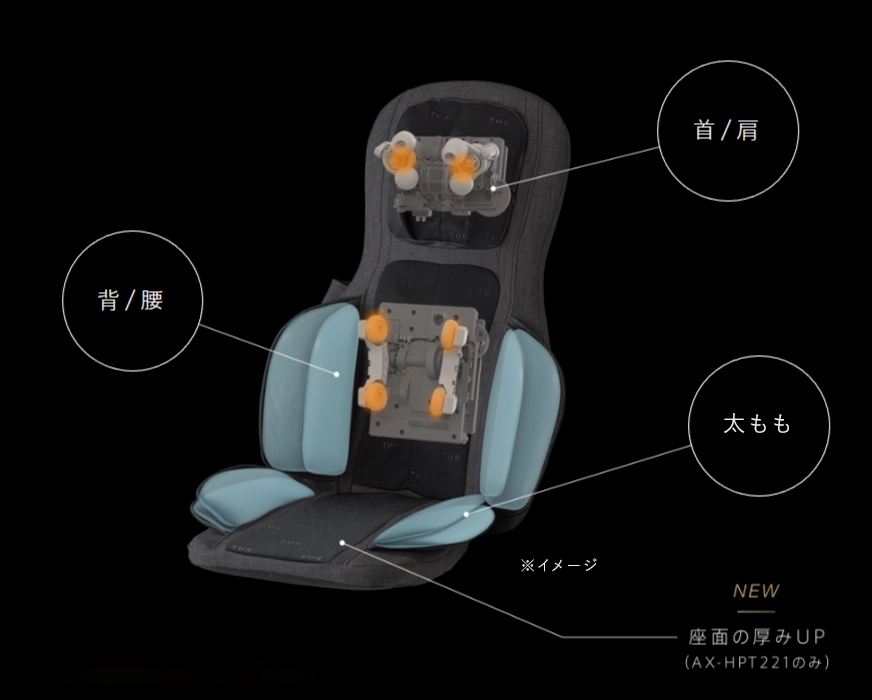 新品未開封 アテックス ATEX マッサージシート タタキもみ DMA 新品未開封 アテックス ATEX マッサージシート タタキもみ DMA