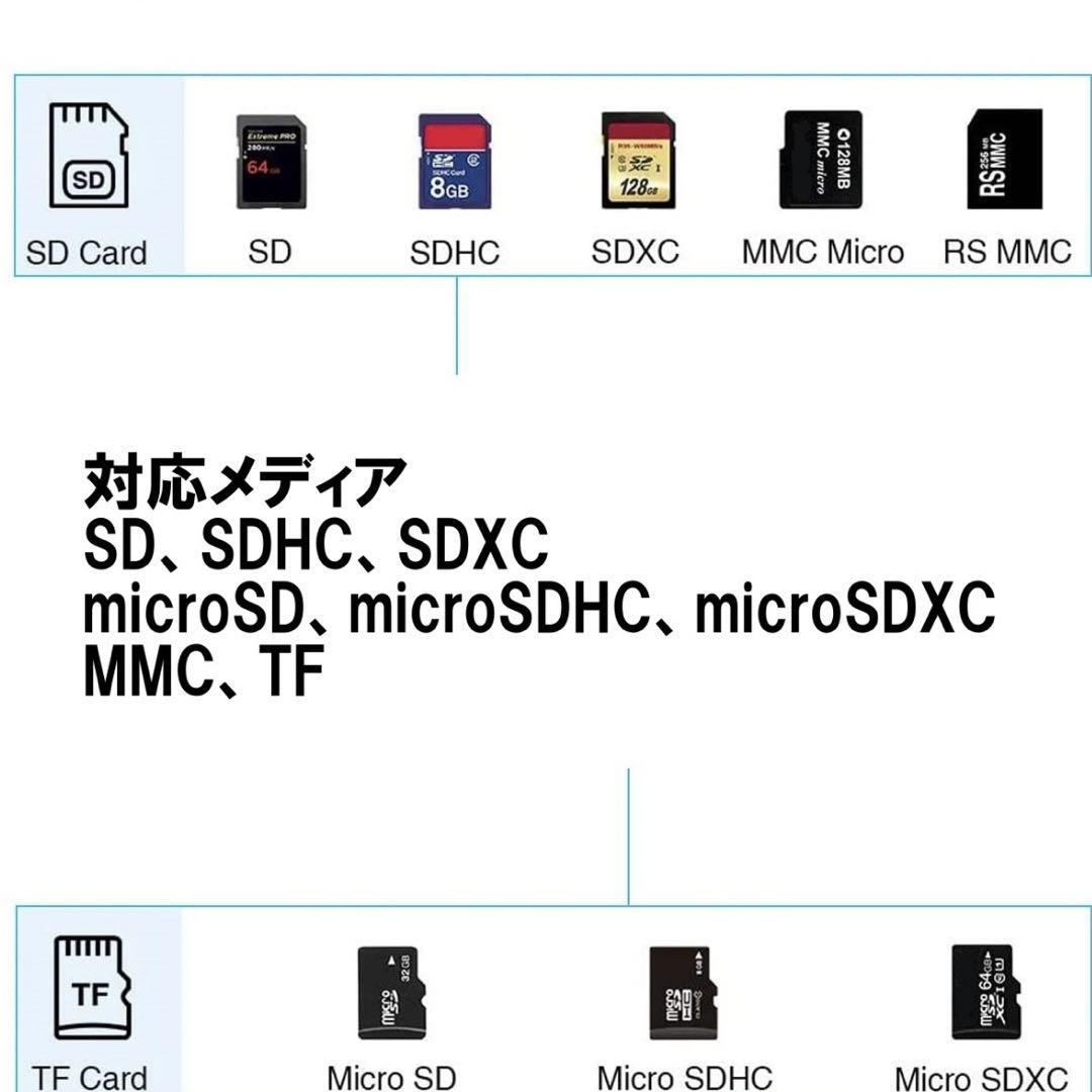 USB3.0 カードリーダー メモリ micro SD SDカード カメラ 黒