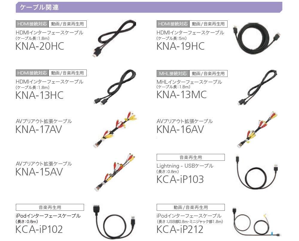 ケンウッド(KENWOOD) MDV-M907HDF/M907HDL入力用HDMIケーブル KNA-20HC_画像3