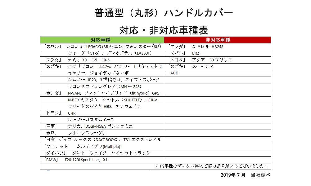 ZATOOTO ハンドルカバー sサイズ 軽自動車用 ステアリングカバー 3Dグリップ滑り止め レザー 手触りよし フィット感よい 普通車 アクセサ_画像6