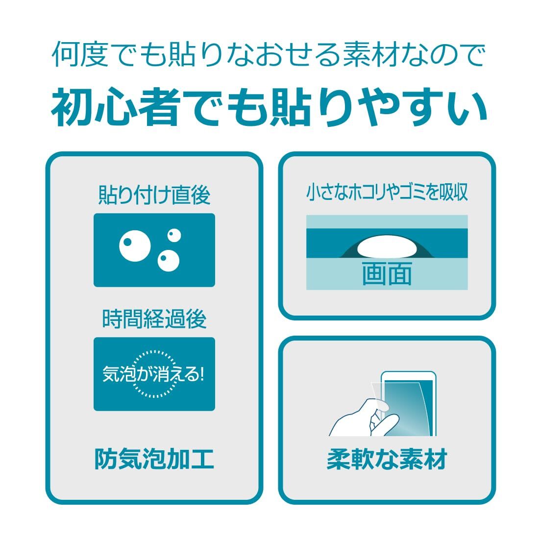 PDA工房 NikoMaku 5インチ バイク用 ドライブレコーダー SM-1 対応 PerfectShield 保護 フィルム 反射低減 防指紋_画像6