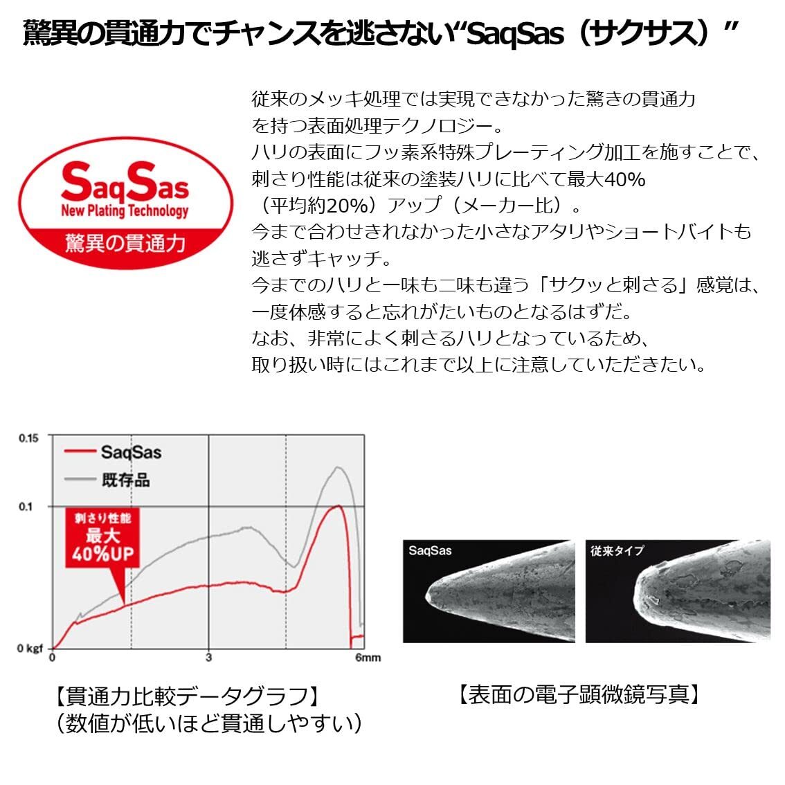 ダイワ(DAIWA) エリア トラウト プレッソ ダブルクラッチ 45F1 tuned by HMKL トッピングフードレッドグロー ルアー_画像5