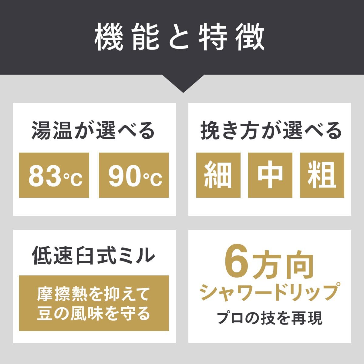 ツインバード 全自動コーヒーメーカー ミル付き 臼式 3杯用 燕三条 蒸らし 湯温調節 ブラック CM-D457B サタデープラス ひたすら試してラ_画像3