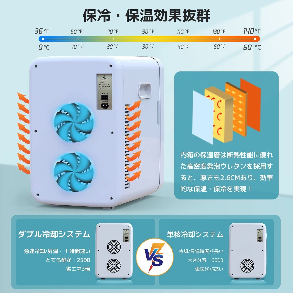 Msake ミニ冷蔵庫 12.8L 小型 冷蔵庫 ポータブル 冷温庫 0℃60℃ 温度調節可 保冷保温庫 タッチ操作 誤操作防止 LCD温度表示 保_画像3