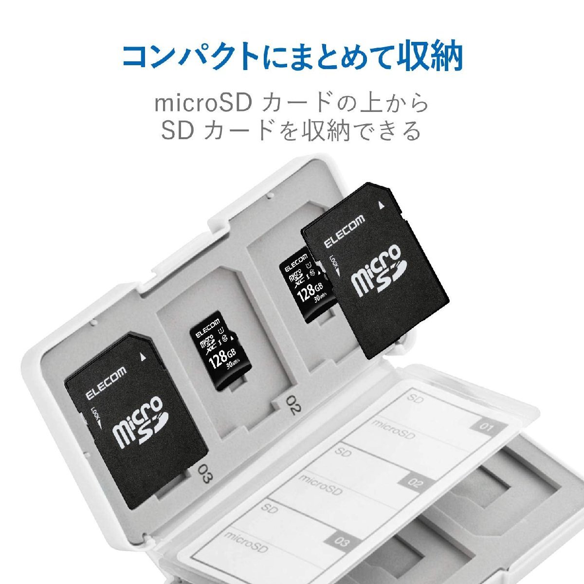 エレコム メモリカードケース SD ケース プラスチック SD6枚 + microSD6枚収納 ホワイト CMC-SDCPP12WH_画像3