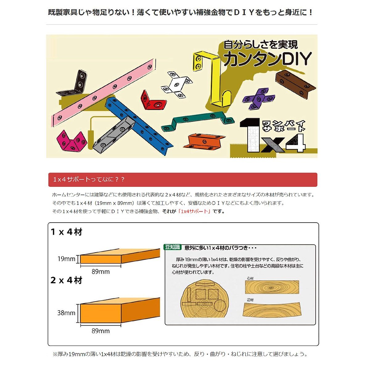 ダイドーハント (DAIDOHANT) (補強金物) 1x4専用ビス 3ｘ12 1x4専用ビス [ 頭黒 ] (呼び径) 3mm x (長さ) 12_画像3