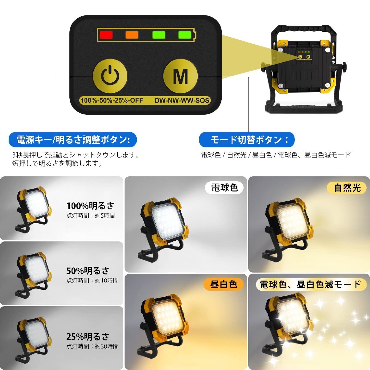 MEIKEE LED рабочее освещение фонарь прожекторное освещение 200w соответствует 6000LM заряжающийся мигающий свет уличный кемпинг альпинизм ночь рыбалка предотвращение бедствий . электро- срочный 