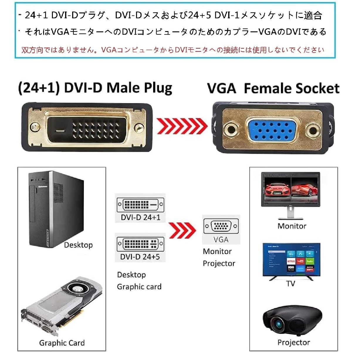 DTECH DVI VGA 変換 アダプター DVI-D (24+1) オス to VGA (ミニ D-Sub 15ピン) メス コンバーター 単方_画像3