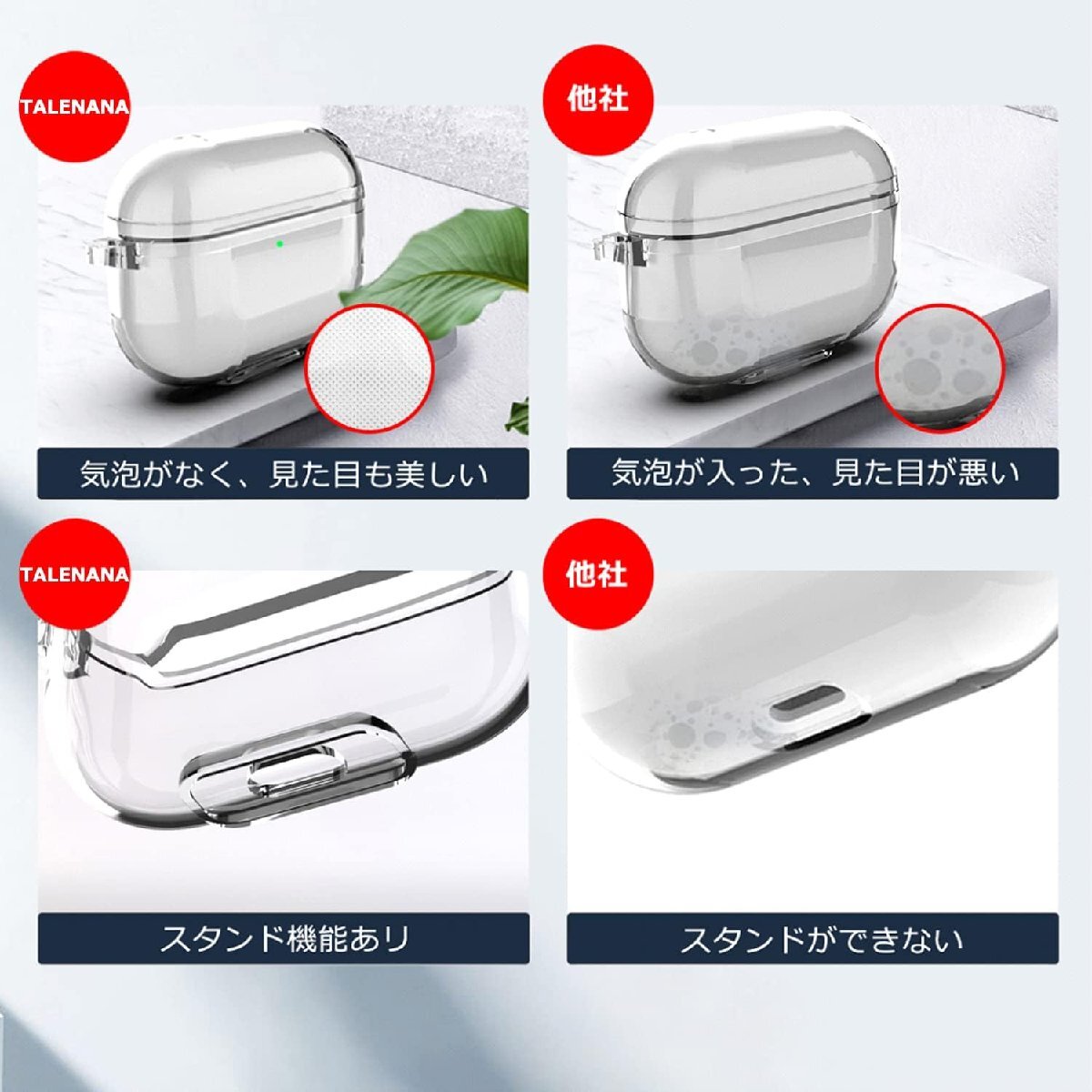 TALENANA for AirPods Pro/AirPods Pro2 ケース (2023/2022/2019) クリア エアーポッズ プロ用_画像4