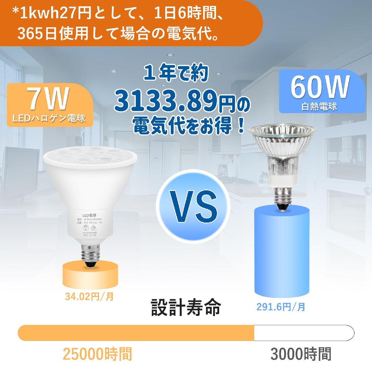 E11 LED スポットライト7W 750LM 2700K 電球色 ハロゲン電球 60W -75W 相当 E11口金 LED電球 広角タイプ ビーム_画像5