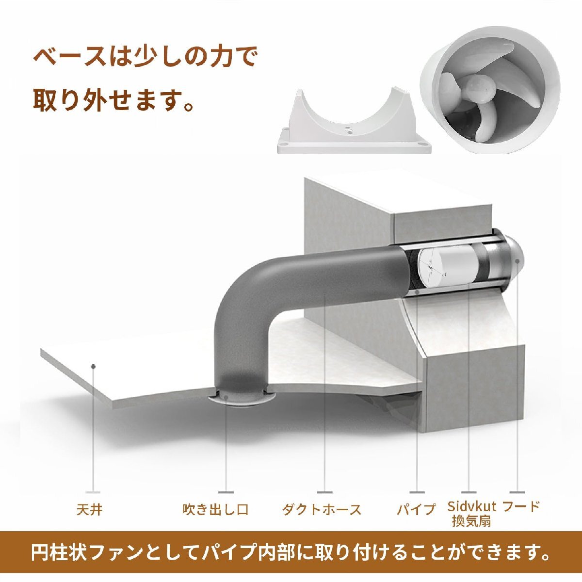 【2024年最新型】ダクト用換気扇 Sidvkut 塗装ブース用換気扇 ABS製 高低速スイッチ付き パイプ用換気扇 ペット用トイレの換気扇 取り外_画像5