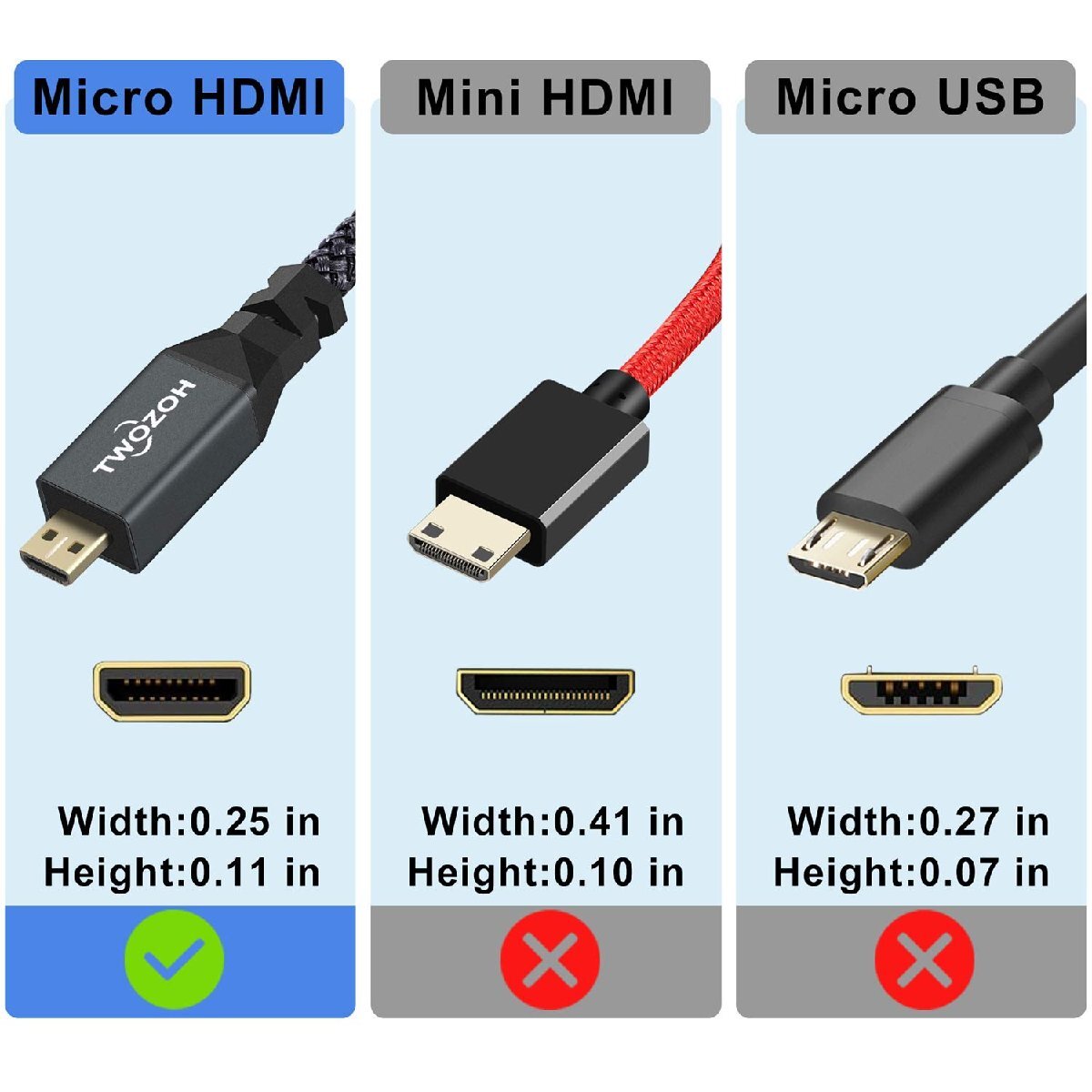 Micro HDMI to HDMI変換アダプタ Twozoh Micro HDMI変換ケーブル Type D(オス)-Type A(メス) 延長ケ_画像7