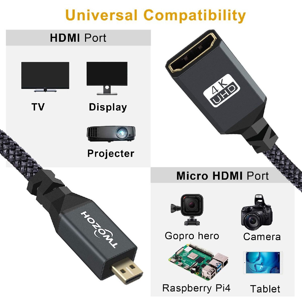 Micro HDMI to HDMI変換アダプタ Twozoh Micro HDMI変換ケーブル Type D(オス)-Type A(メス) 延長ケ_画像3