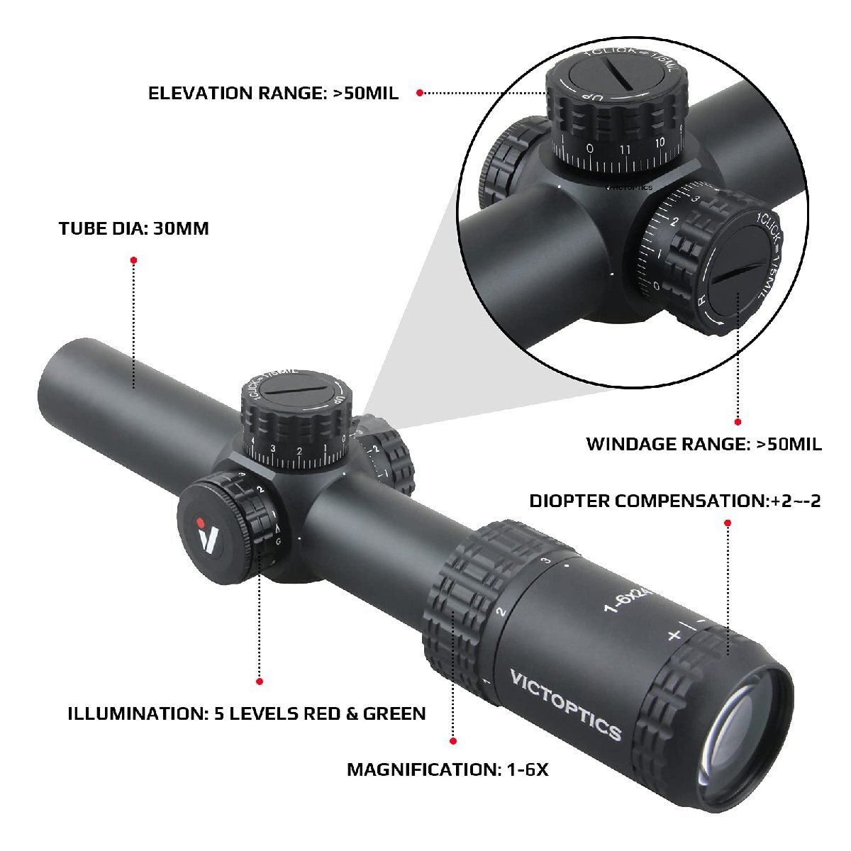 Vector Optics ベクターオプティクス ライフルスコープ S6ブラック 1-6x24 【ゼロインマニュアル同封】_画像2