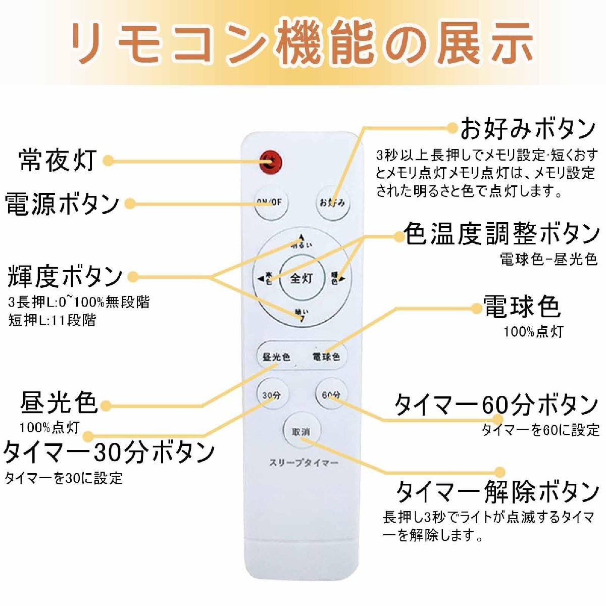 【薄型・節電】LEDシーリングライト 6畳 調光調色 リモコン付き 省エネ 電球色 昼光色 シーリングライト 工事不要 LED照明器具 30分/60_画像8