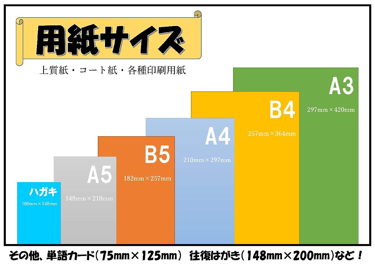 日本製紙 「厚口」 NPI上質紙 A3 100枚 日本製 白色度88% 紙厚0.12mm 四六判表記90kg NPI-A3-100-J90_画像6