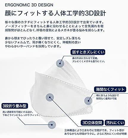 [スイスウィン] カケン認証 JIS規格 マスク 子ども用 血色マスク 不織布マスク 立体マスク 3D kf94マスク 韓国マスク同型 30枚入 4_画像4