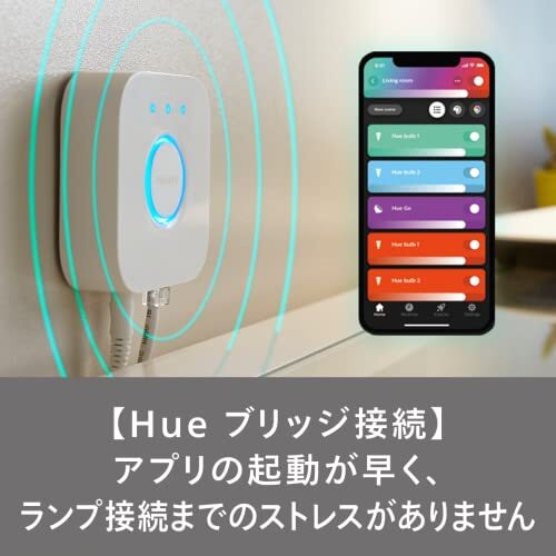 Philips Hue Smart дистанционный пульт Bridge - Philips hyu- Smart переключатель беспроводной дистанционный пульт кнопка .. функционирование Smart Home 