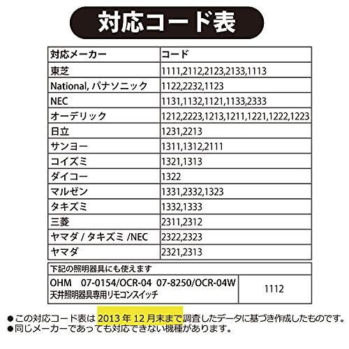 オーム電機(Ohm Electric) 蛍光管シーリングライト用 照明リモコン OCR-FLCR1_画像5