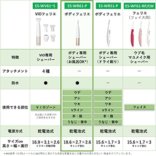 パナソニック ボディシェーバー フェリエ 除毛 防水 ピンク調 ES-WR61-P_画像2