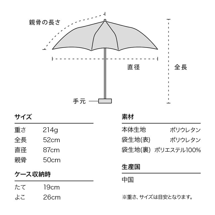 Wpc. 雨傘 ［ビニール傘］名画アンブレラ ミニ ゴッホ／ひまわり 折りたたみ傘 親骨50cm レディース 長く使える ミュージアムアンブレラ 美_画像7