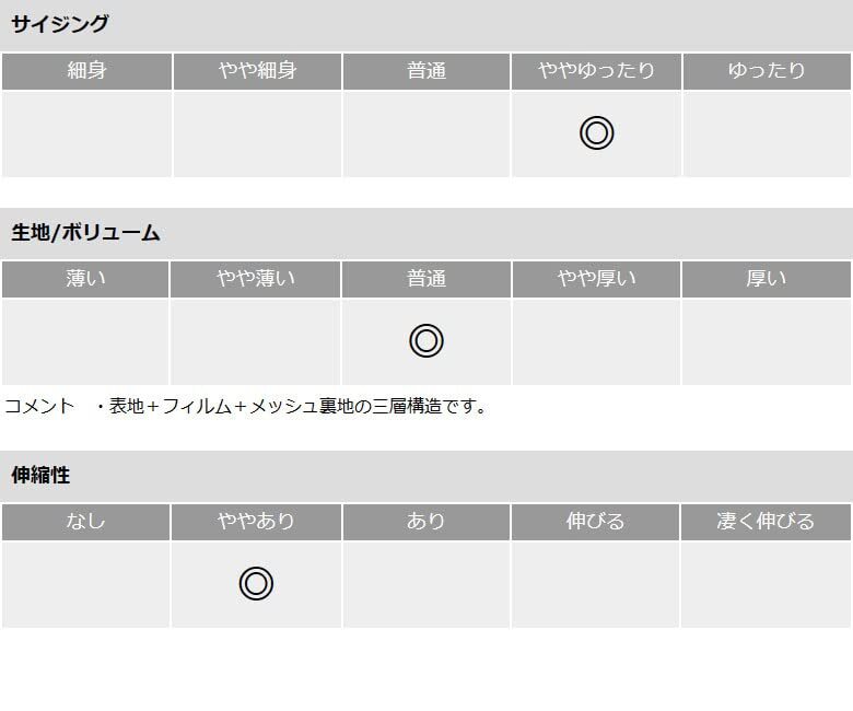 [フラグオンクルー] ストレッチ ステンカラーコート メンズ 超撥水 スプリングコート / B3F / L 31・スモークブラック_画像8