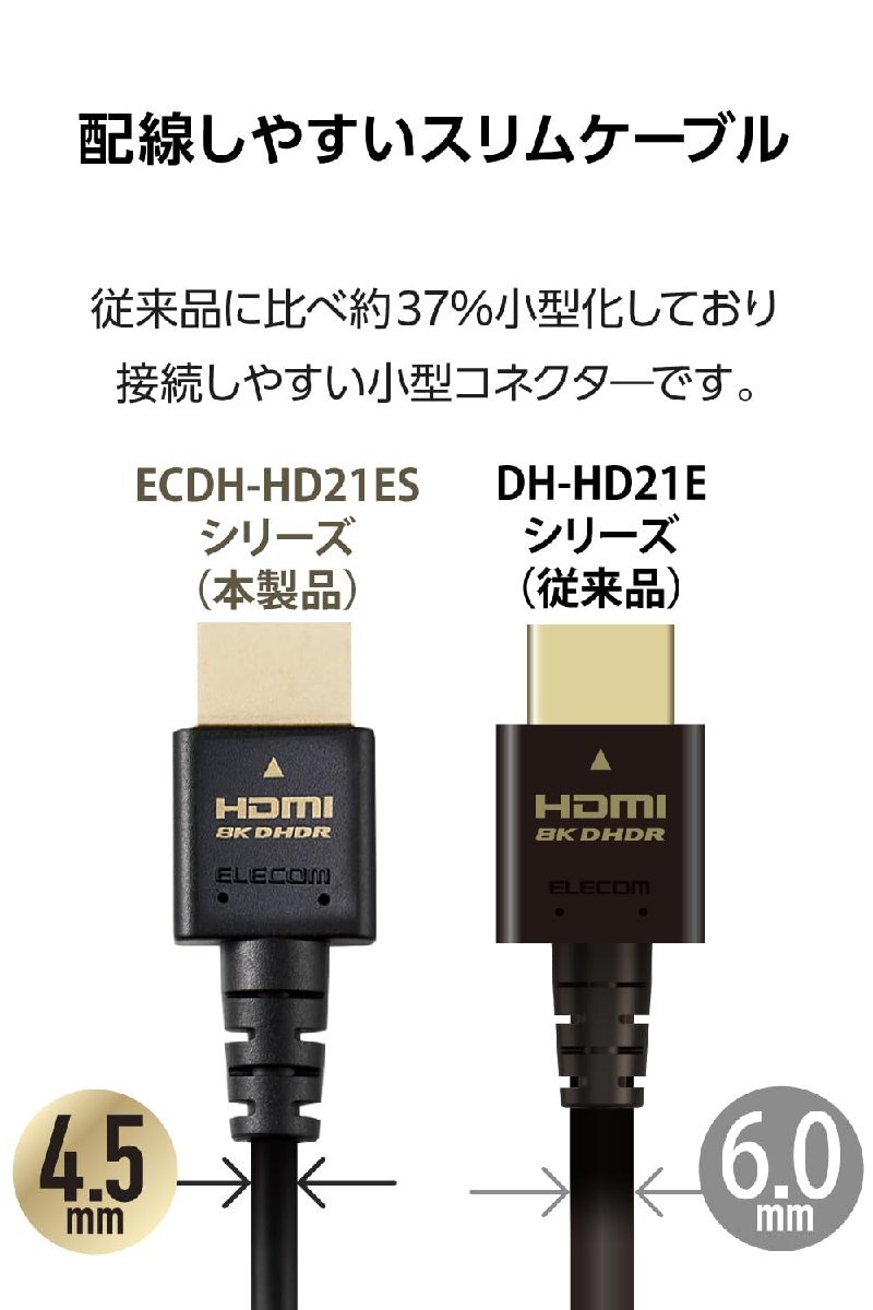 エレコム HDMI ケーブル 2m 細い ウルトラハイスピード 4K(120Hz) 8K(60Hz) 【Ultra High Speed HDMI_画像4
