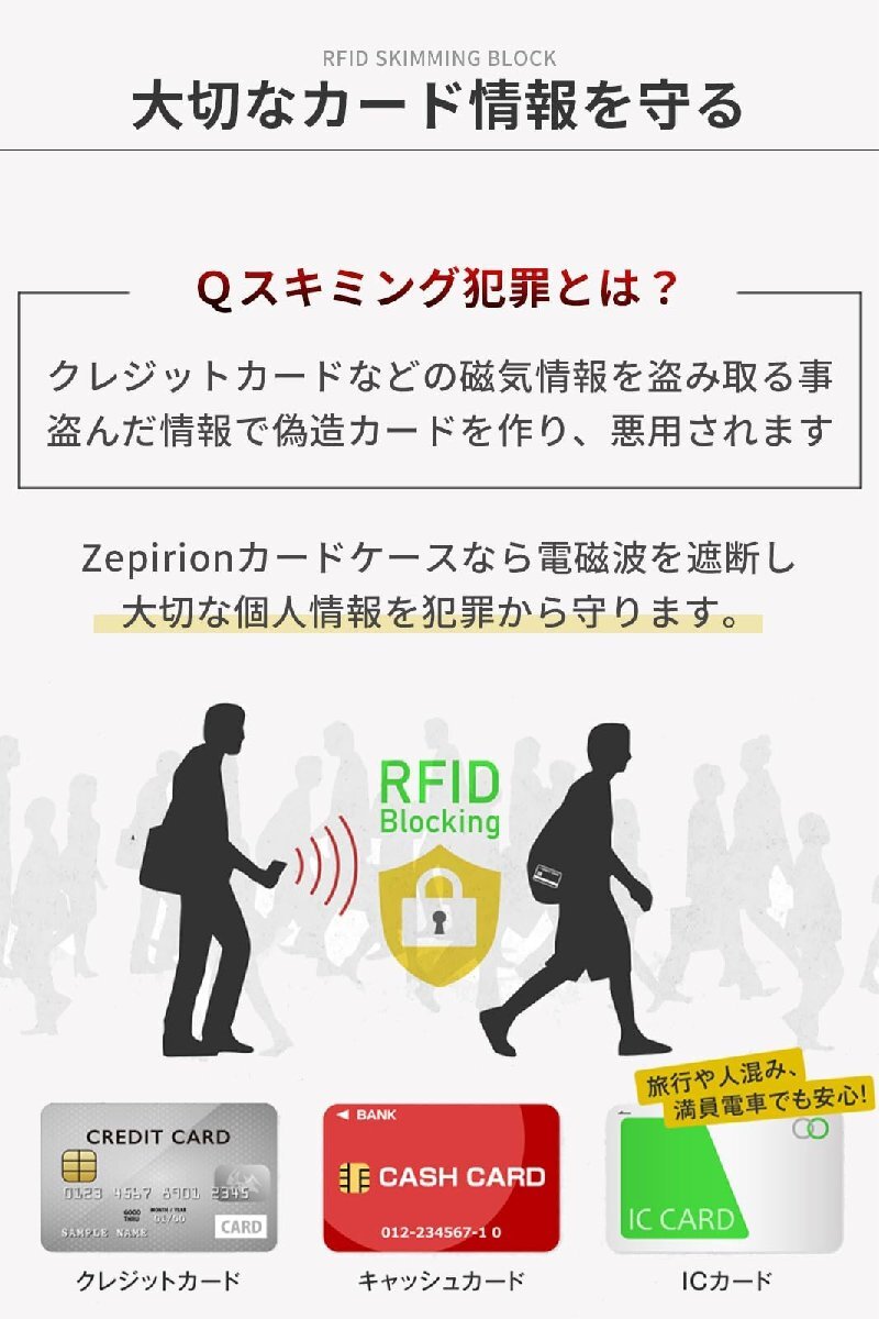 [zepirion] Quick Wallet クレジットカードケース カーボン スキミング防止 スライド式 スリム 薄型 軽量 メンズ レディース_画像4