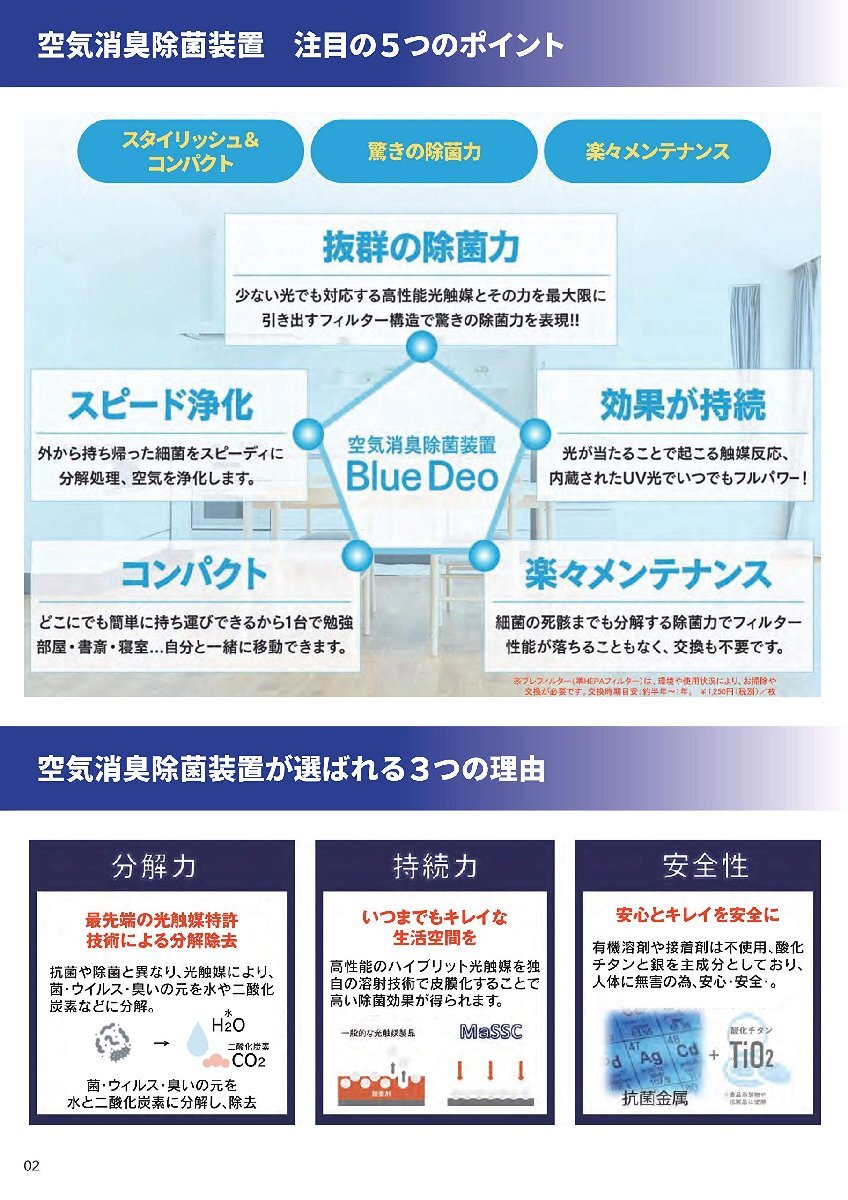 フジコー 空気消臭除菌装置（8畳まで ホワイト）FUJICO Blue Deo MC-S101_画像4