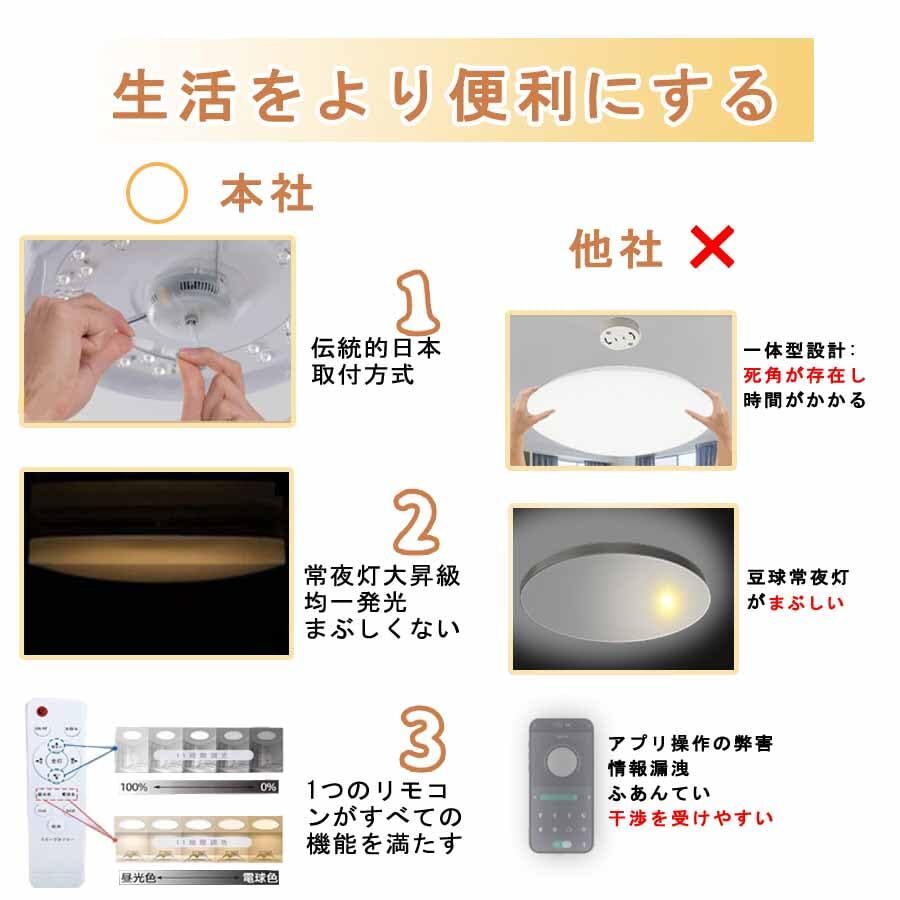 【薄型・節電】LEDシーリングライト 6畳 調光調色 リモコン付き 省エネ 電球色 昼光色 シーリングライト 工事不要 LED照明器具 30分/60_画像3